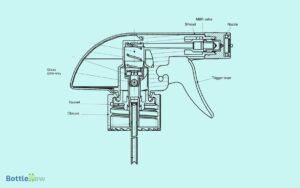 how does a spray bottle work 2